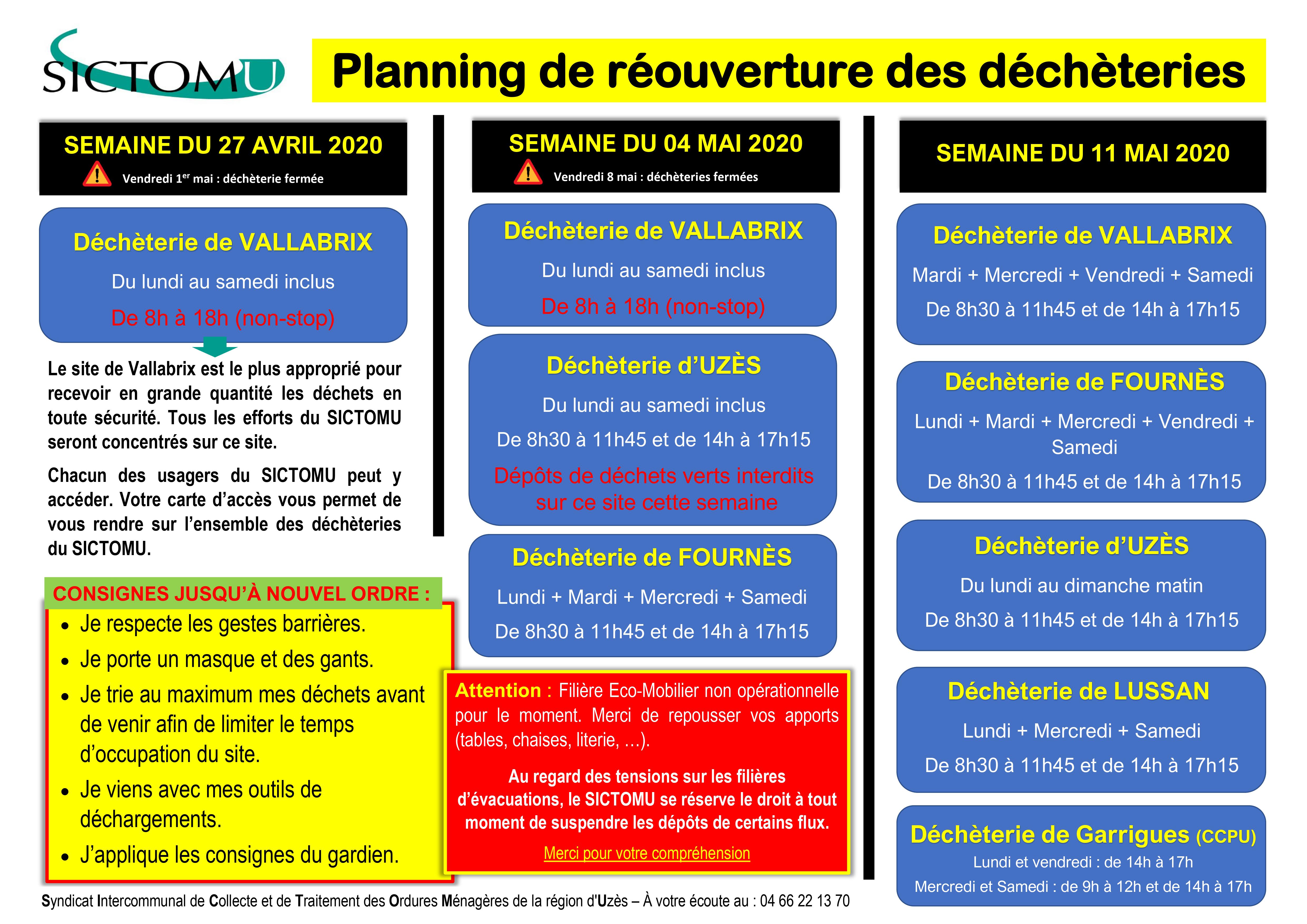 Réouverture des déchèteries